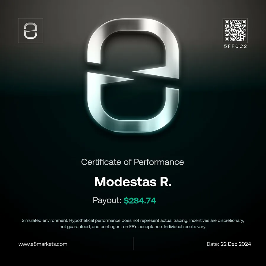 E8 Markets certificate of performance, payout $284.74, dated December 22, 2024