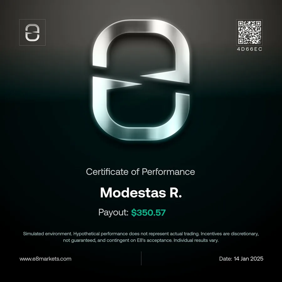 E8 Markets certificate of performance, payout $350.57, dated January 14, 2025