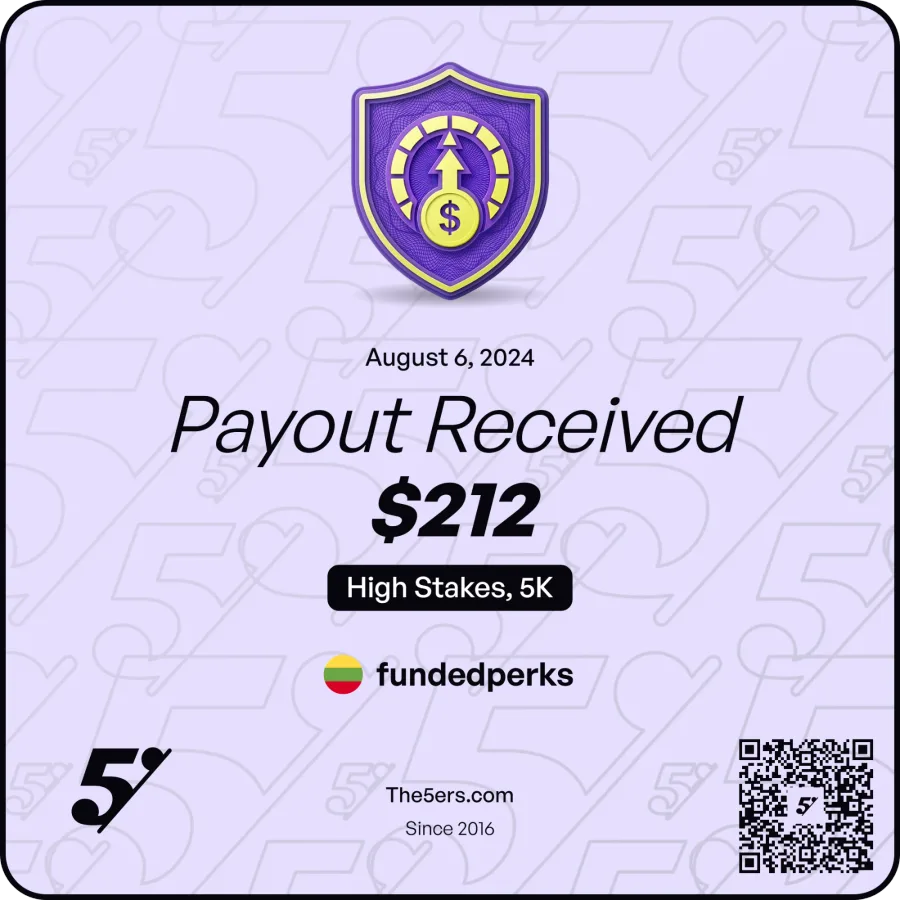 The5ers payout received certificate: $212 on a High Stakes 5K account, August 6, 2024